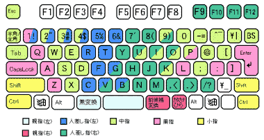 �N���b�N����Ƒ傫���摜��\�����܂�